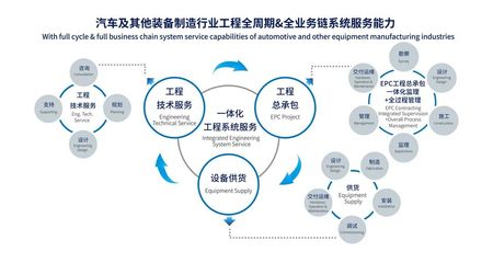 會員單位風采 深耕工程造價咨詢，鑄就專業服務典范